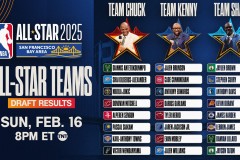 独行侠队西部争霸：弗拉格全能助力，健康稳定显竞争力