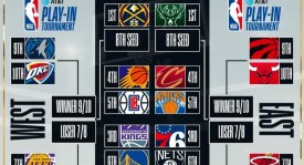 洛杉矶快船队面临大变动：伦纳德或加盟雄鹿，库明加成新目标